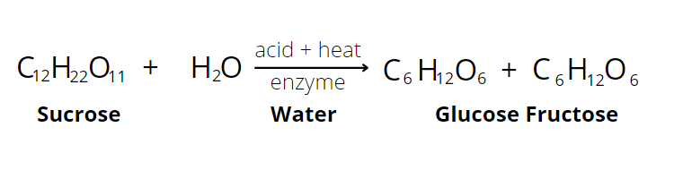 Sockerinversion genom hydrolys