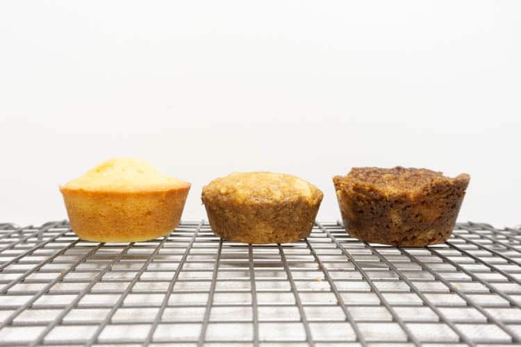 pound cake muffins testa sidovy